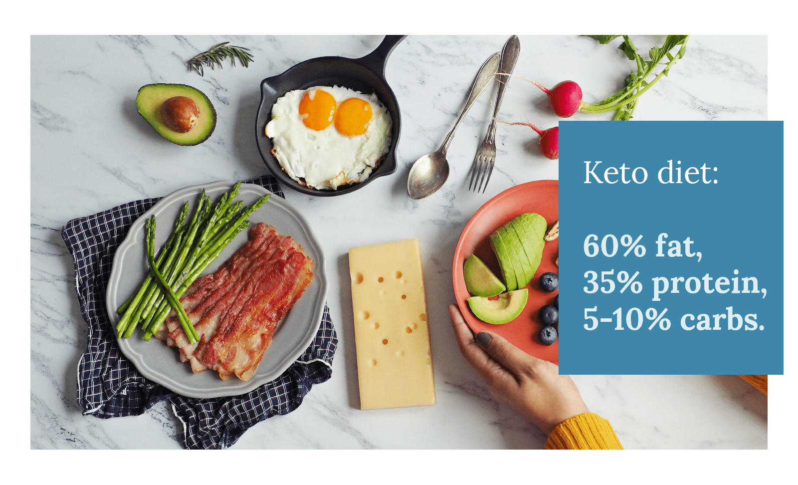 Keto diet